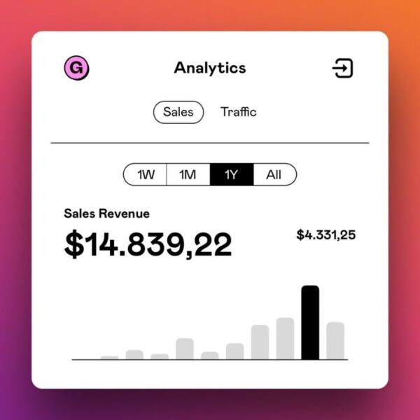 Learn how  i make $4000 in one month